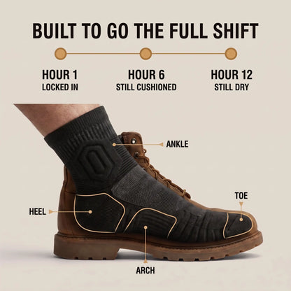 GroundGuard™ Work Socks