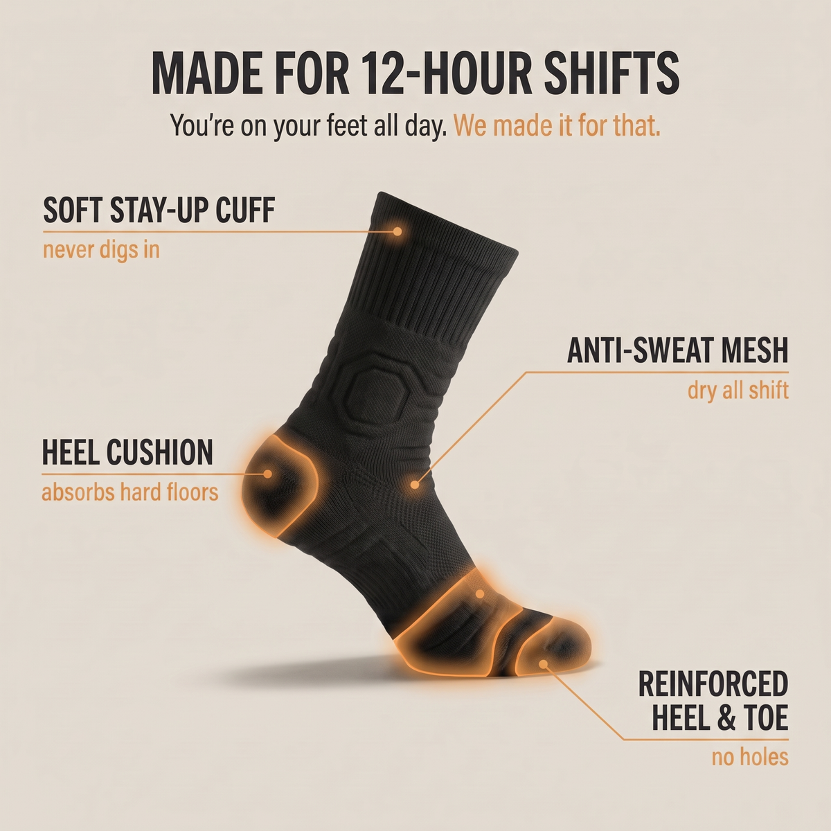 GroundGuard™ Work Socks