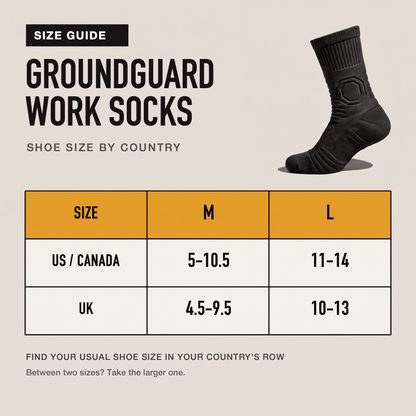 GroundGuard™ Work Socks